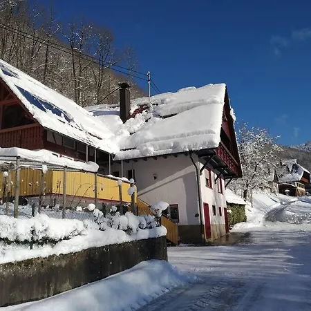 Panoramablick *